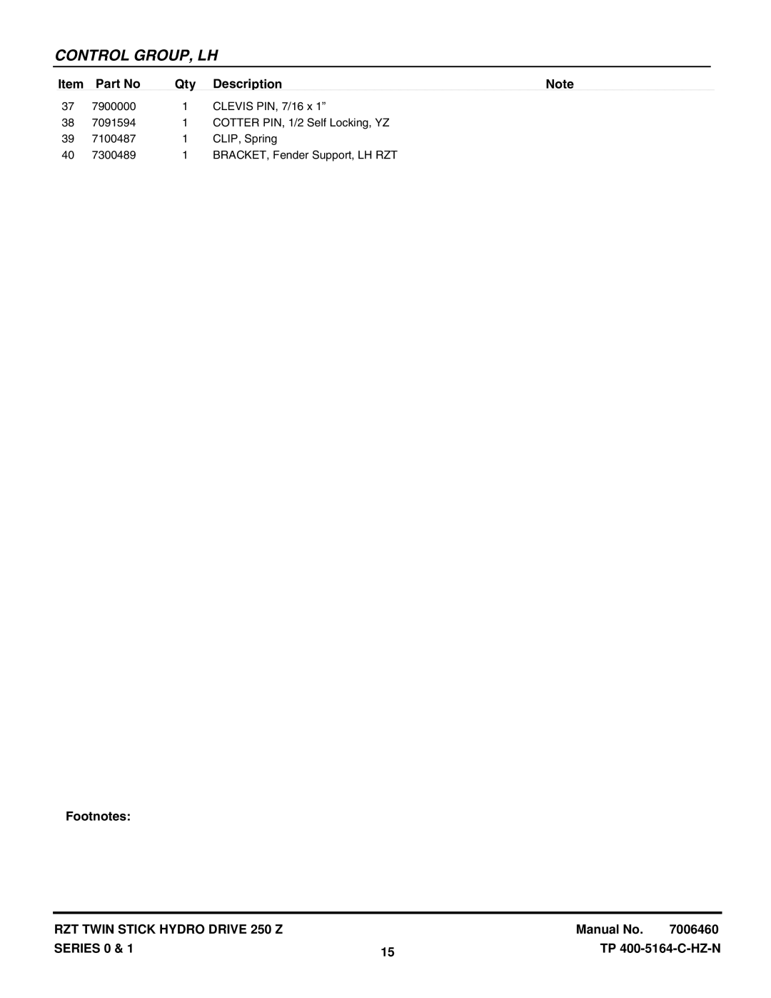 Snapper RZT20421BVE2, RZT185381BVE manual Control GROUP, LH 