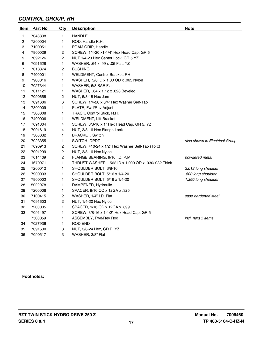 Snapper RZT20421BVE2, RZT185381BVE manual SWITCH- Dpdt, Also shown in Electrical Group, Incl. next 5 items 