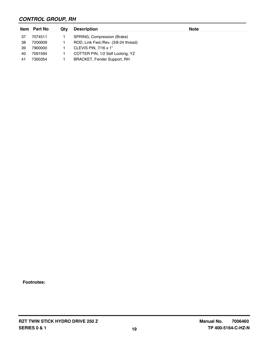 Snapper RZT20421BVE2, RZT185381BVE manual Control GROUP, RH 