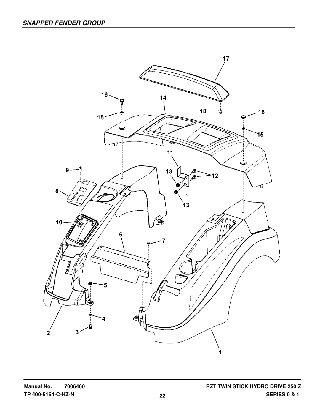 Snapper RZT185381BVE, RZT20421BVE2 manual Snapper Fender Group 