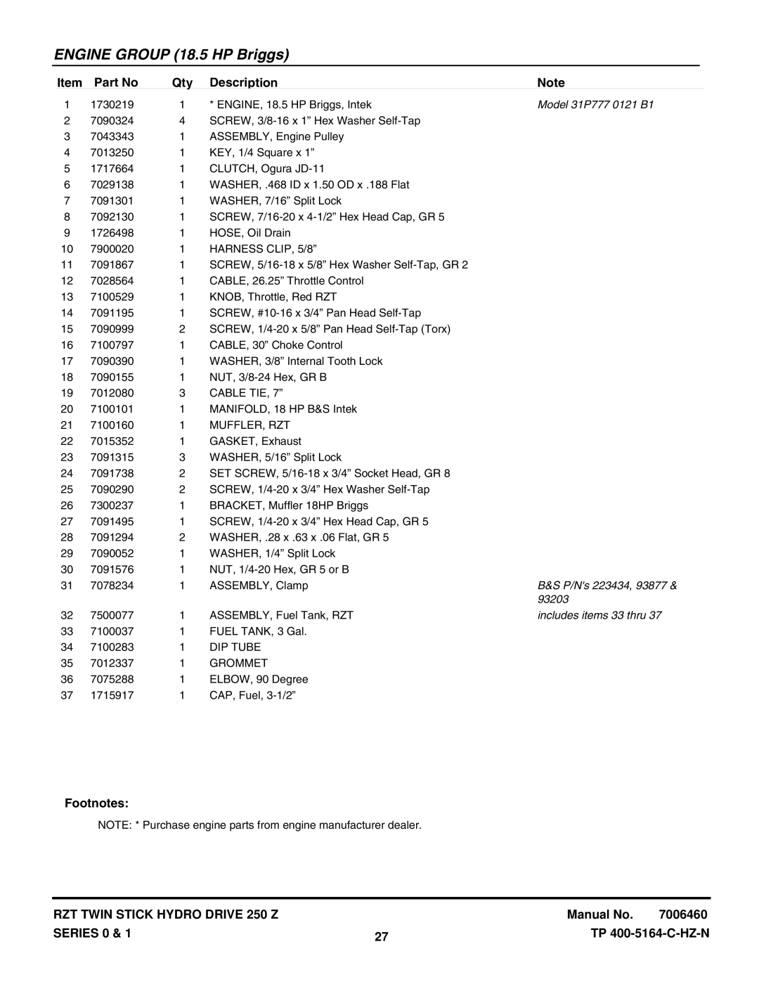 Snapper RZT20421BVE2, RZT185381BVE manual Model 31P777 0121 B1, P/Ns 223434, 93203, Includes items 33 thru 