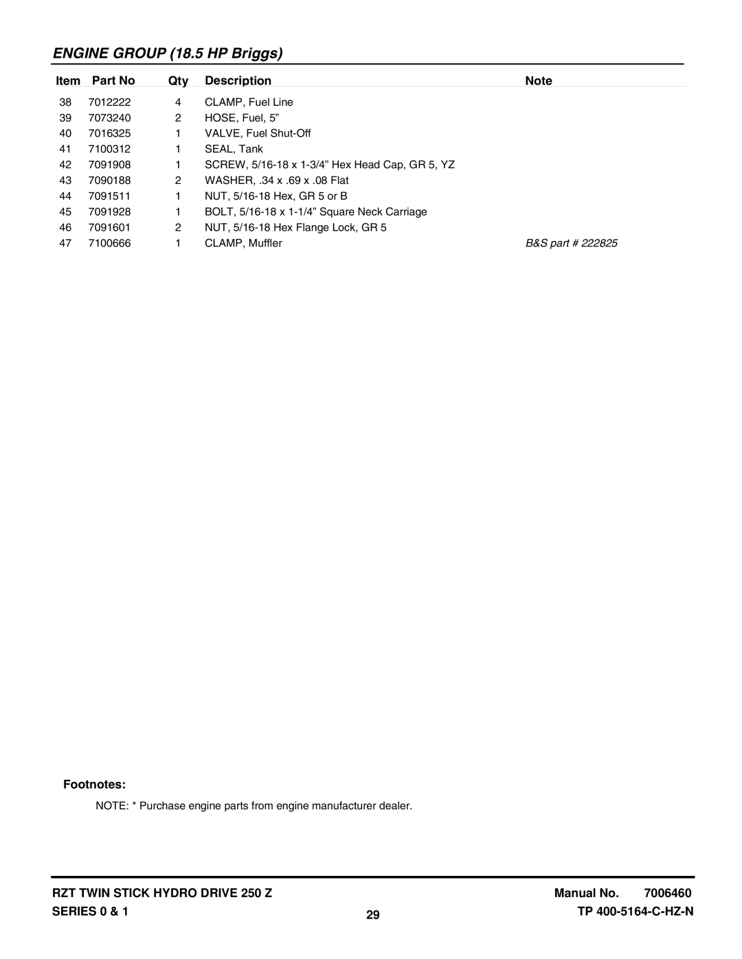 Snapper RZT20421BVE2, RZT185381BVE manual Engine Group 18.5 HP Briggs 