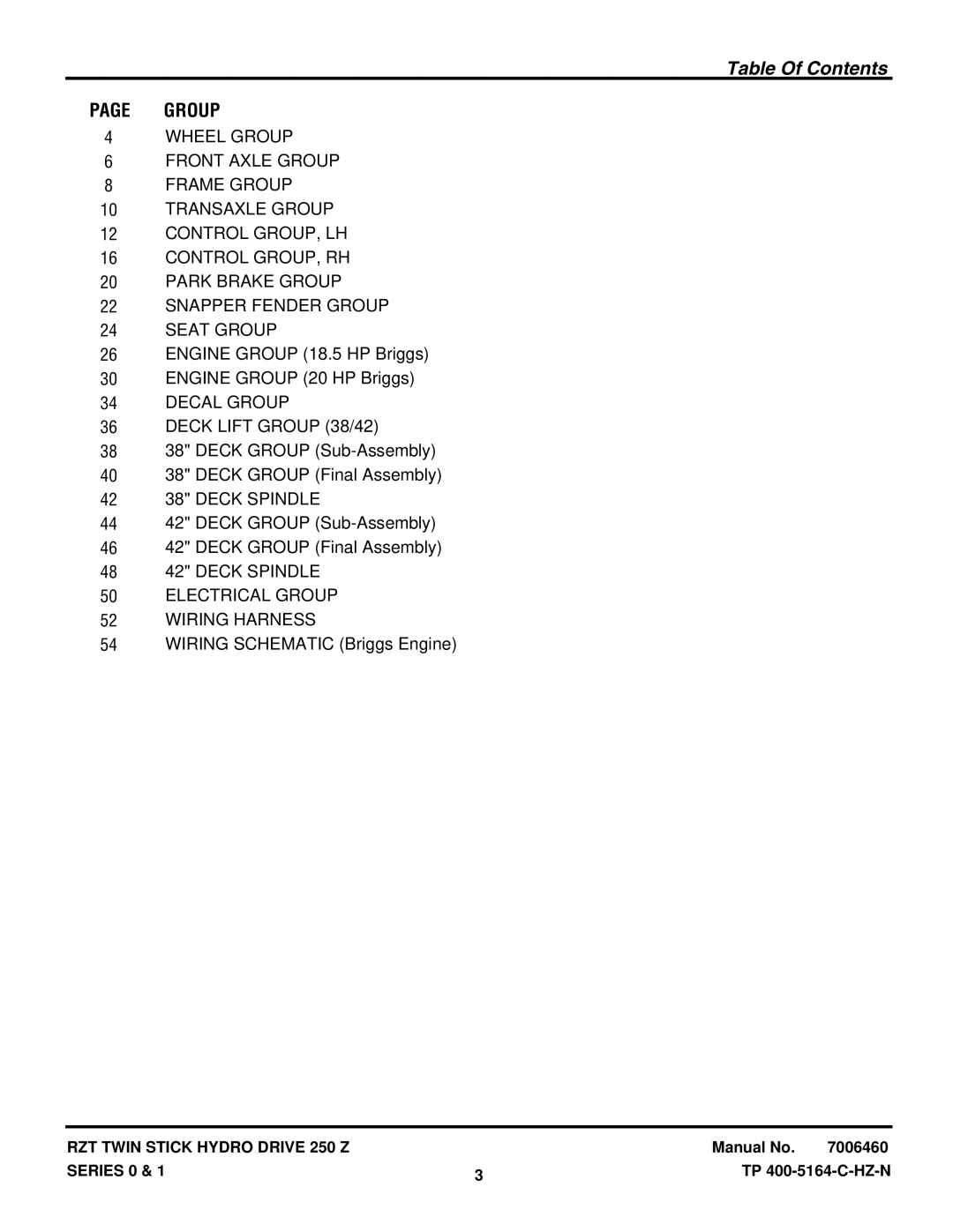 Snapper RZT20421BVE2, RZT185381BVE manual Table Of Contents 