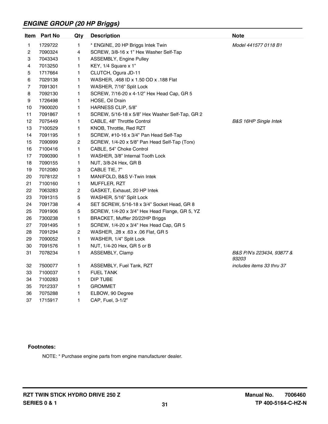 Snapper RZT20421BVE2, RZT185381BVE manual Model 441577 0118 B1, 16HP Single Intek, Fuel Tank 