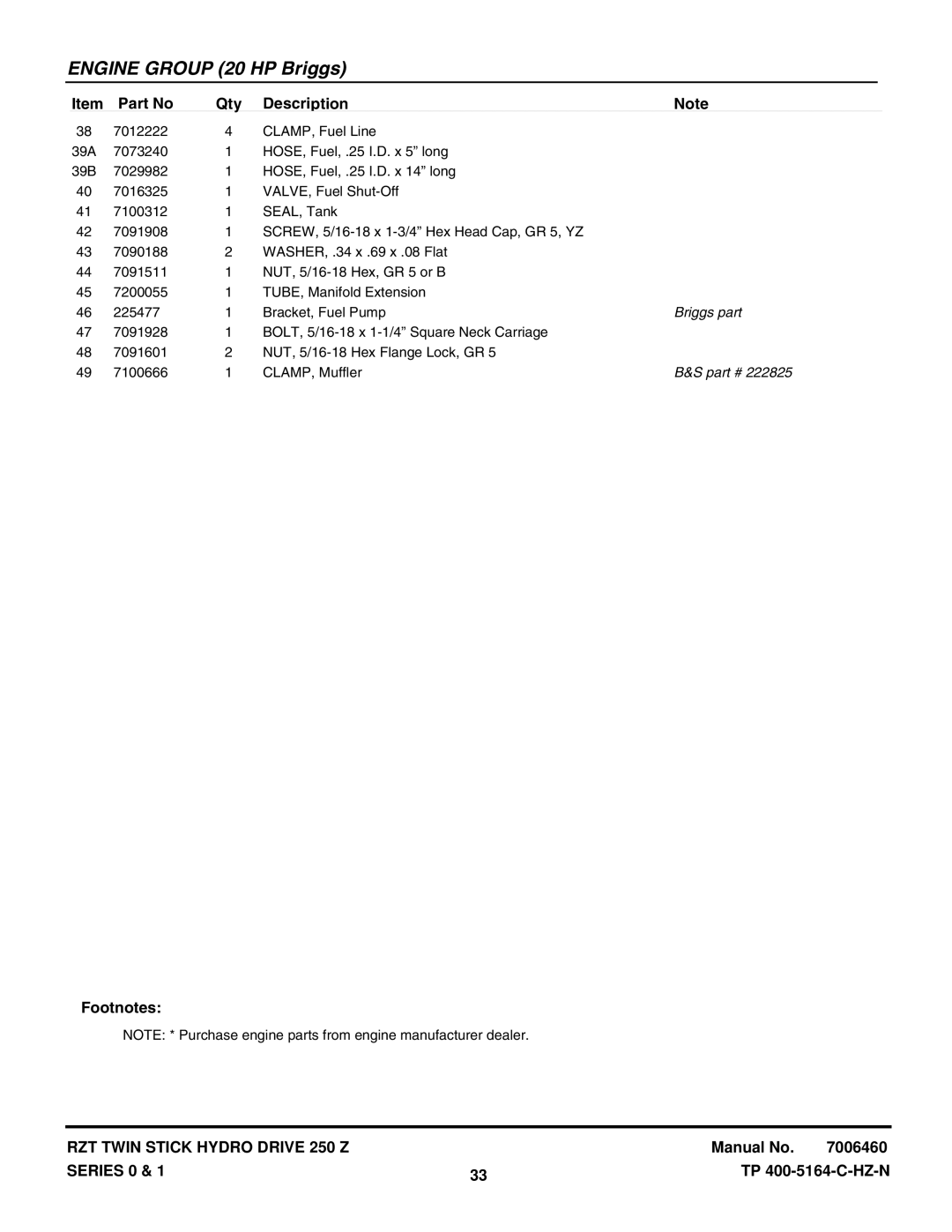 Snapper RZT20421BVE2, RZT185381BVE manual Briggs part 