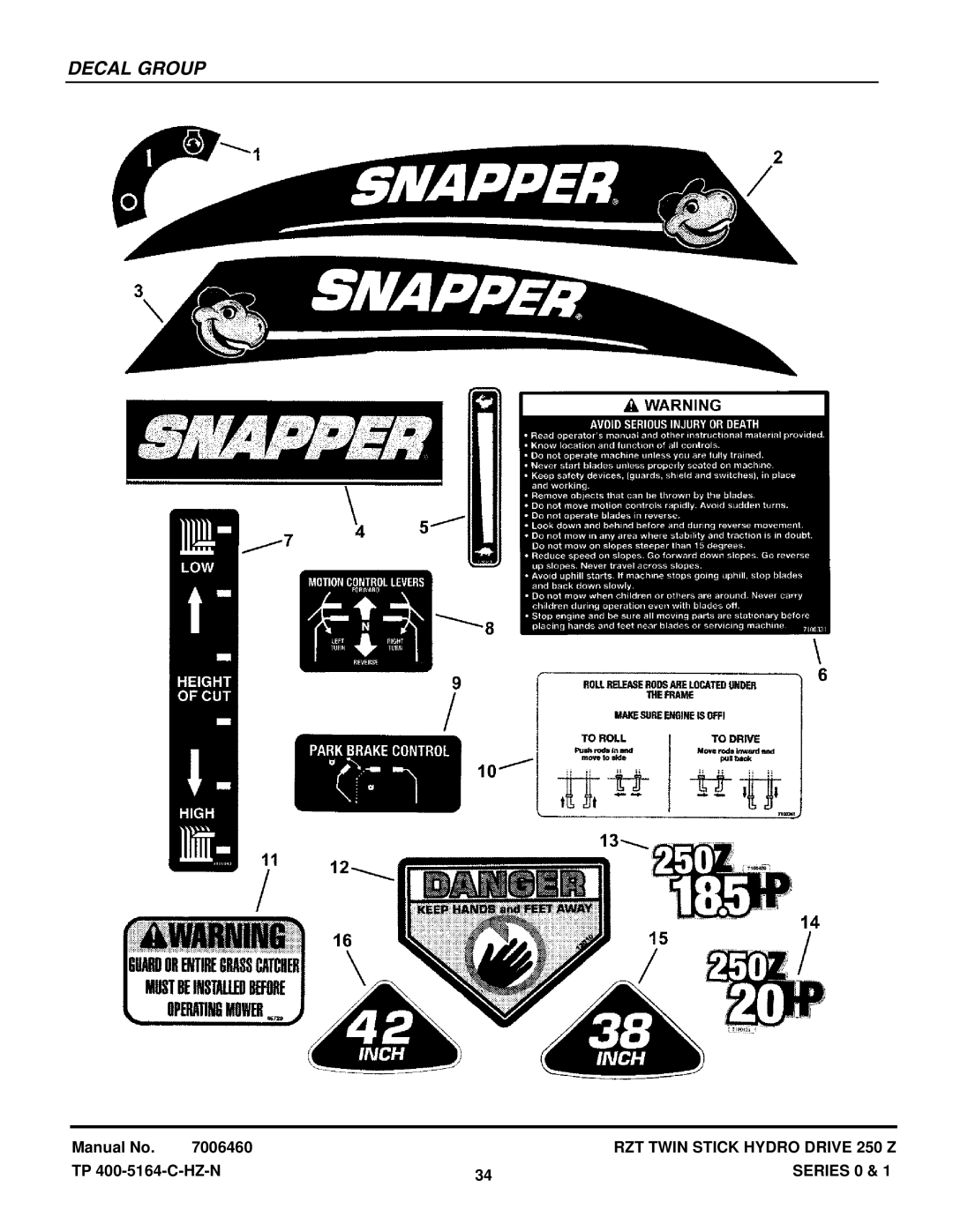 Snapper RZT185381BVE, RZT20421BVE2 manual Decal Group 