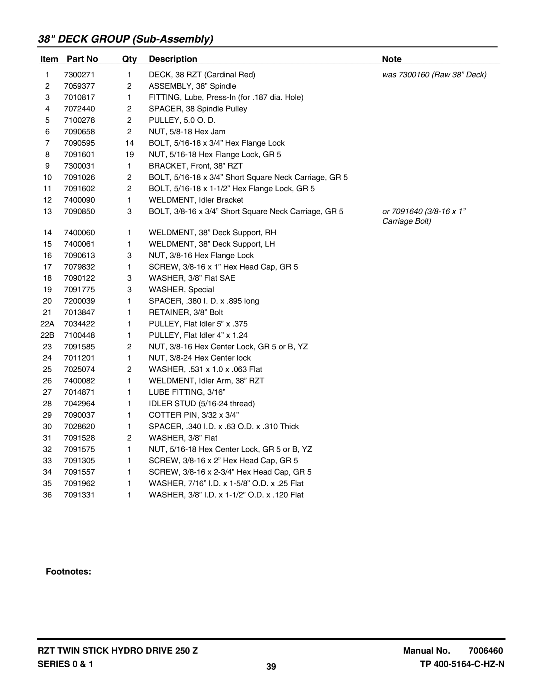 Snapper RZT20421BVE2, RZT185381BVE manual Was 7300160 Raw 38 Deck, Or 7091640 3/8-16 x, Carriage Bolt, Lube FITTING, 3/16 