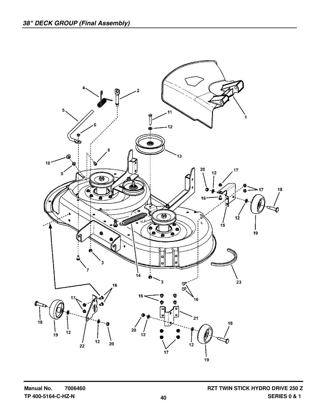 Snapper RZT185381BVE, RZT20421BVE2 manual Deck Group Final Assembly 