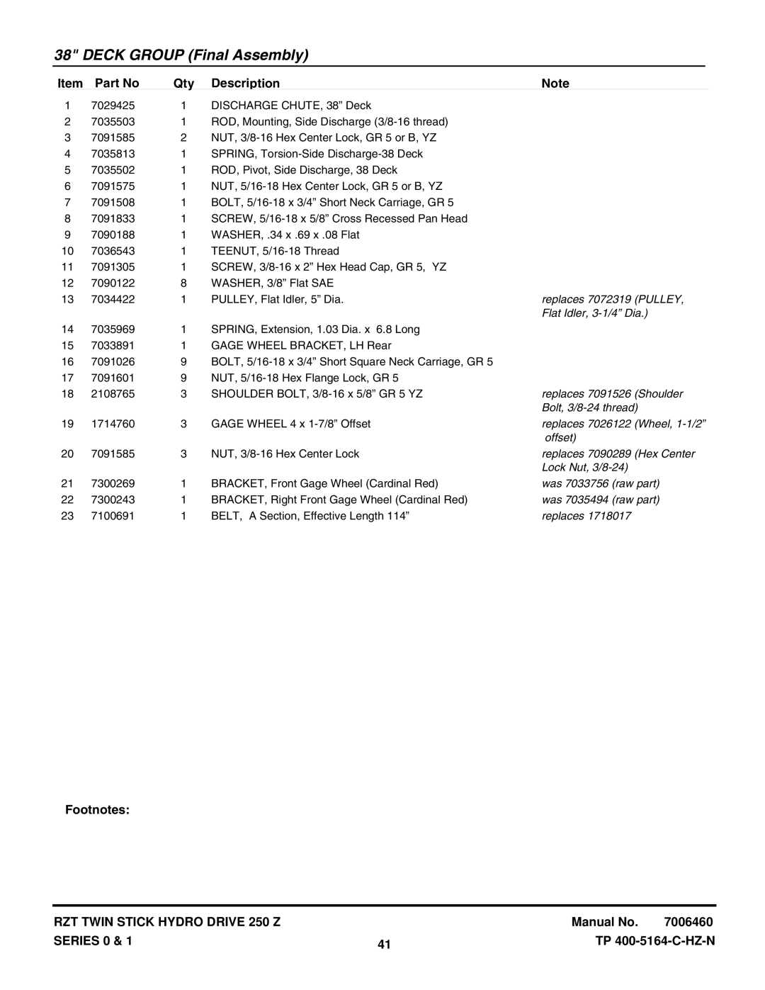 Snapper RZT20421BVE2 manual Replaces 7072319 Pulley, Flat Idler, 3-1/4 Dia, Replaces 7091526 Shoulder, Bolt, 3/8-24 thread 