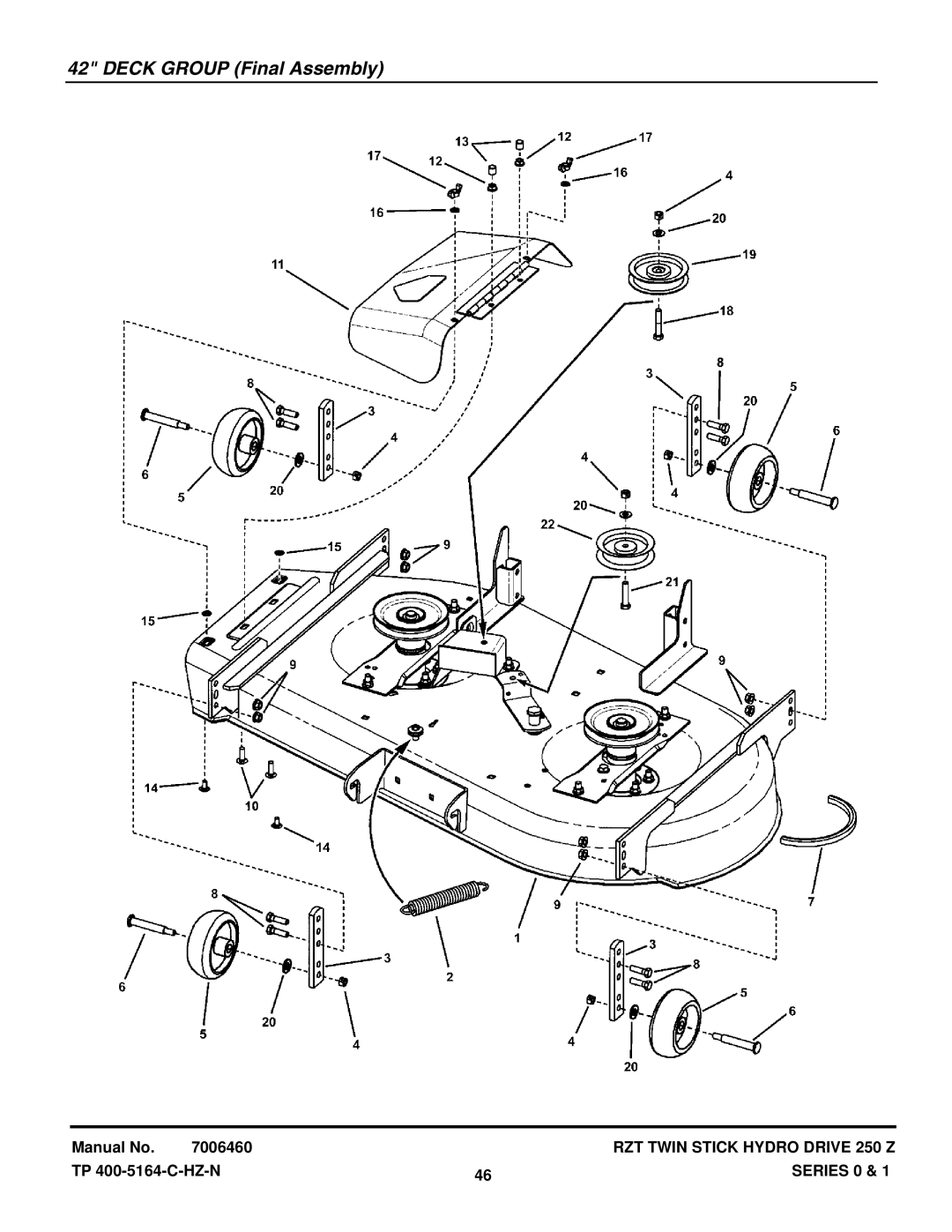 Snapper RZT185381BVE, RZT20421BVE2 manual Deck Group Final Assembly 