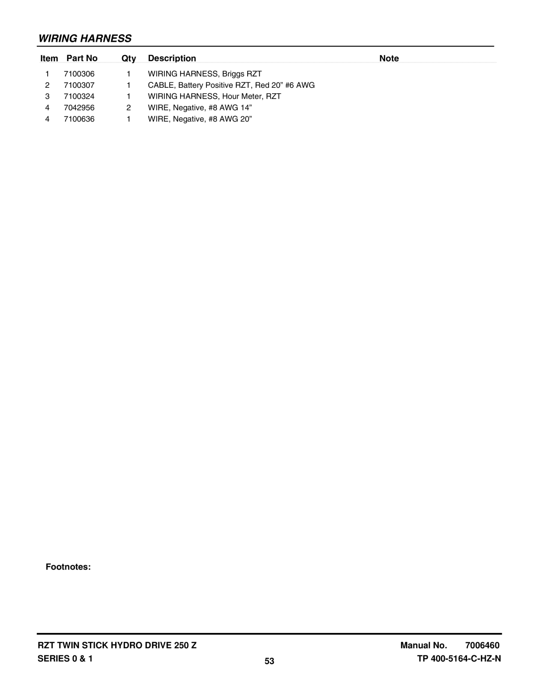 Snapper RZT20421BVE2, RZT185381BVE manual Wiring Harness 