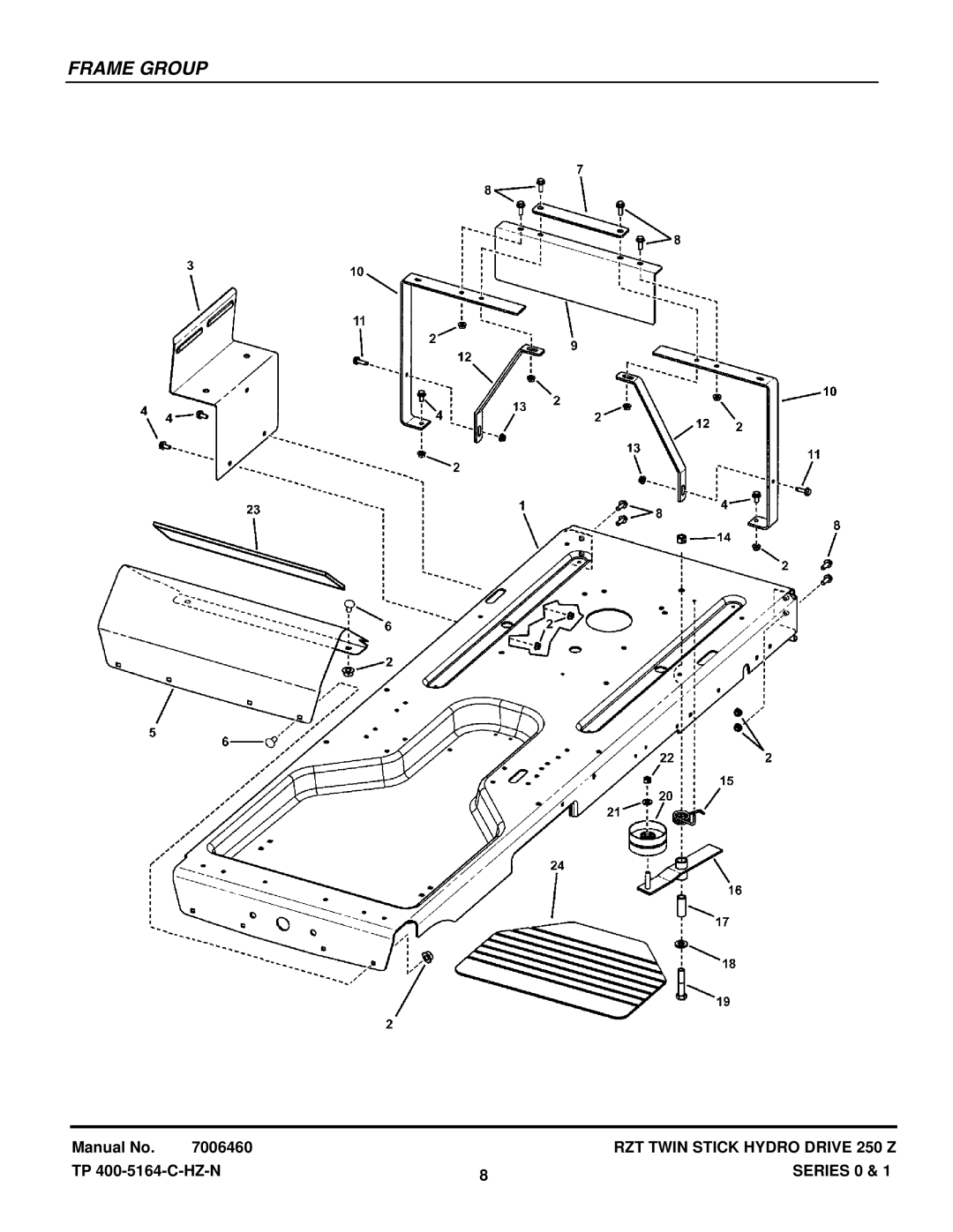 Snapper RZT185381BVE, RZT20421BVE2 manual Frame Group 