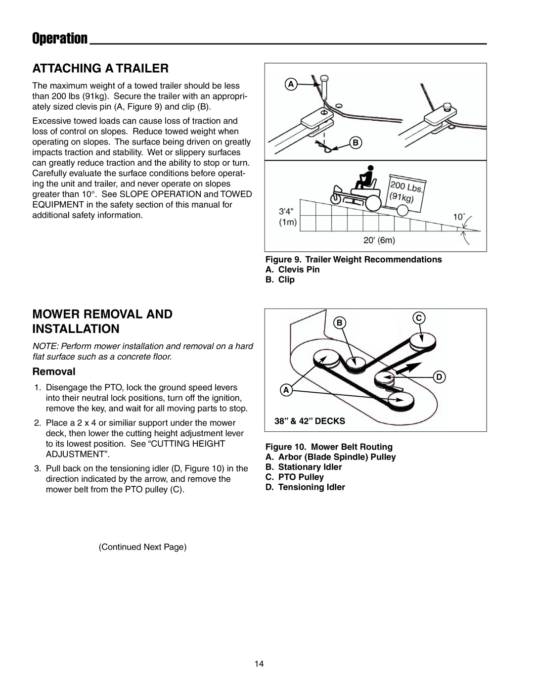 Snapper RZT20380KH, RZT185380BVE, RZT20420BVE2 manual Attaching a Trailer, Mower Removal Installation 