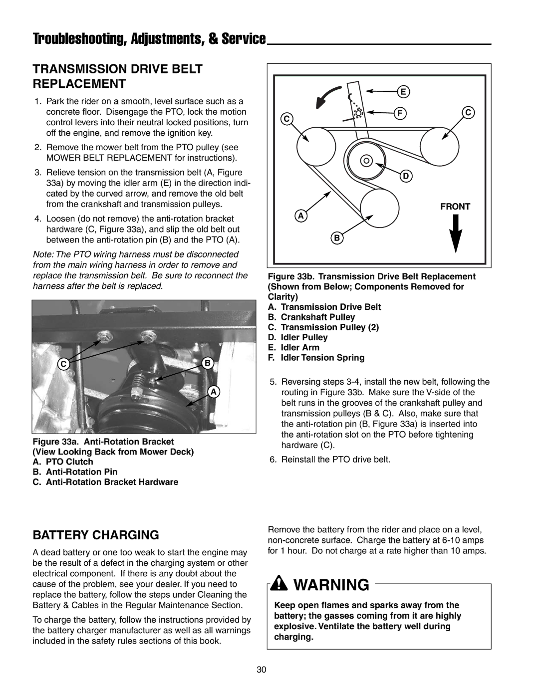 Snapper RZT185380BVE, RZT20380KH, RZT20420BVE2 manual Transmission Drive Belt Replacement, Battery Charging 