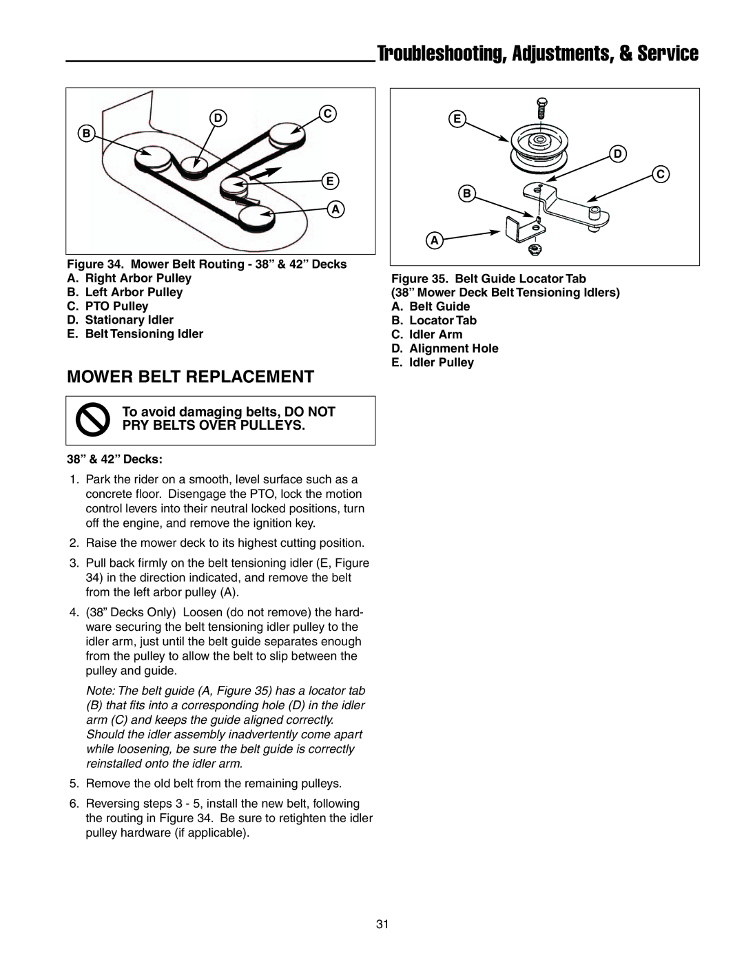 Snapper RZT20420BVE2, RZT20380KH, RZT185380BVE manual Mower Belt Replacement, PRY Belts Over Pulleys 