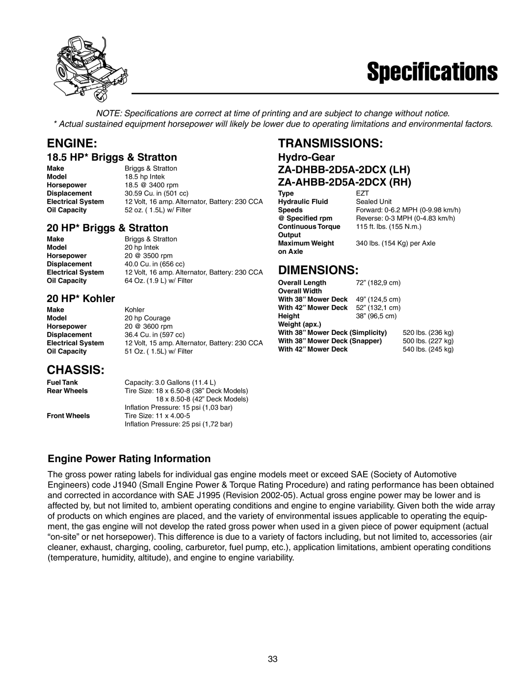 Snapper RZT185380BVE, RZT20380KH, RZT20420BVE2 manual Engine, Chassis, Transmissions, Dimensions 