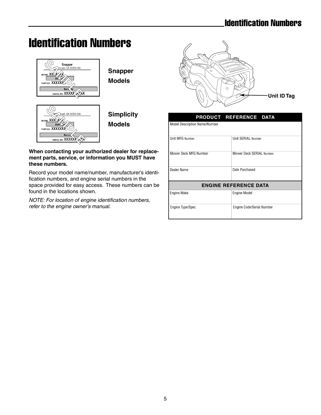 Snapper RZT20380KH, RZT185380BVE, RZT20420BVE2 manual Identification Numbers, Snapper, Models, Simplicity 