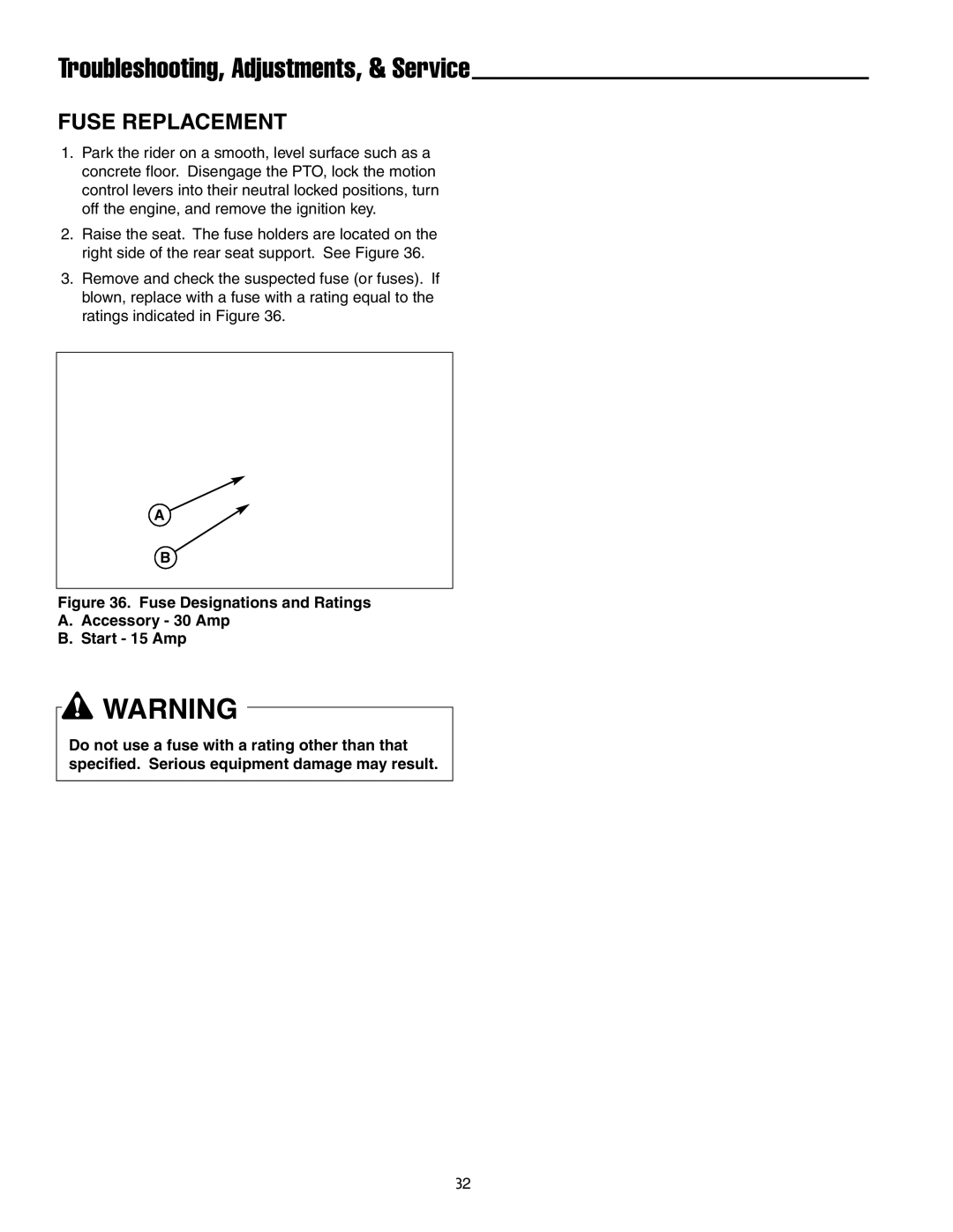 Snapper RZT20440BVE2, RZT22500BVE2 manual Fuse Replacement 