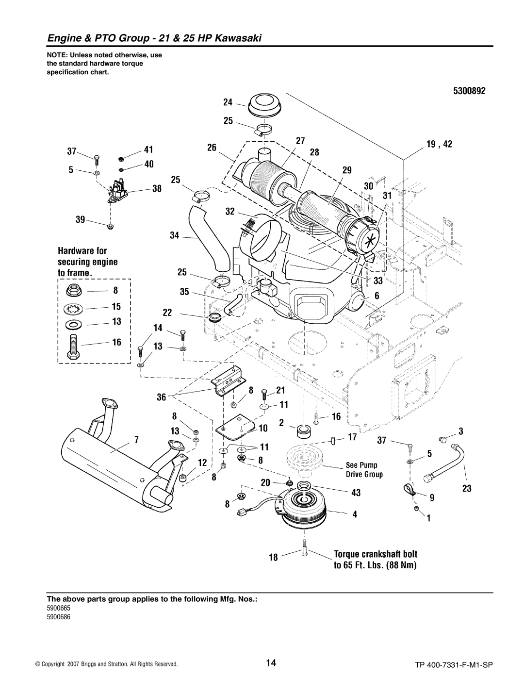 Snapper S150XKAV2552, S150XKOH2752, S150XKAV2148, S150XK0H2348 manual Engine & PTO Group 21 & 25 HP Kawasaki 