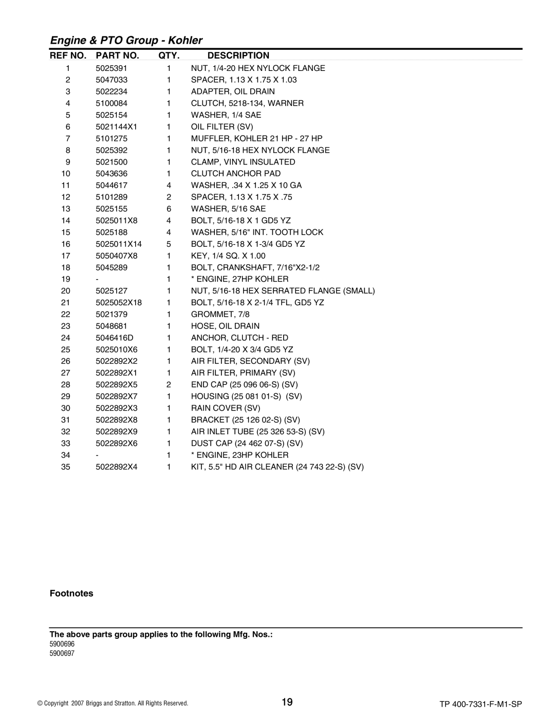 Snapper S150XK0H2348, S150XKOH2752, S150XKAV2148, S150XKAV2552 manual OIL Filter SV 