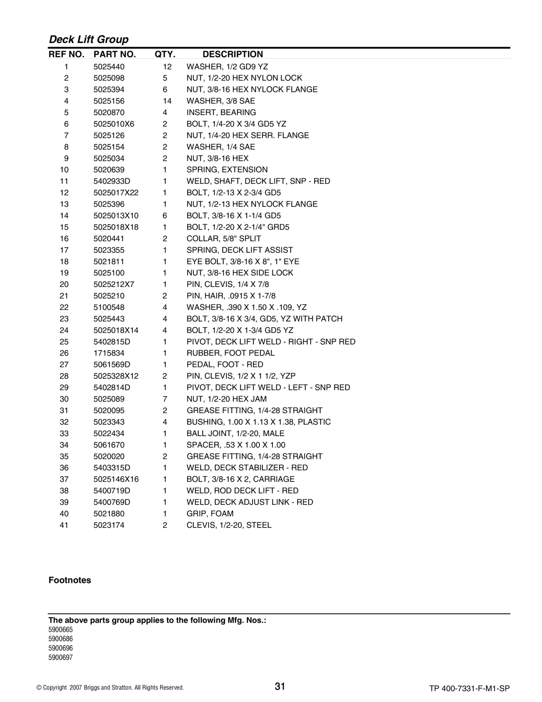 Snapper S150XK0H2348, S150XKOH2752, S150XKAV2148, S150XKAV2552 manual WASHER, 1/2 GD9 YZ 