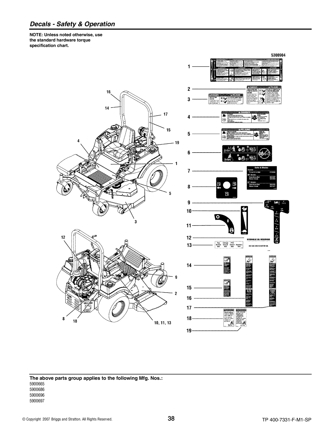 Snapper S150XKAV2552, S150XKOH2752, S150XKAV2148, S150XK0H2348 manual Decals Safety & Operation 