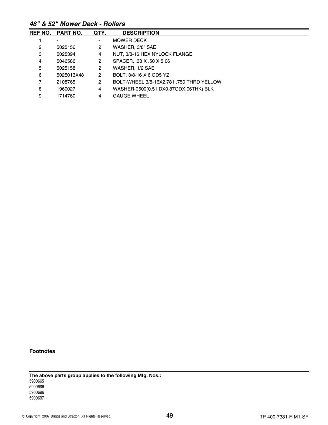 Snapper S150XKAV2148, S150XKOH2752, S150XKAV2552, S150XK0H2348 manual Mower Deck 