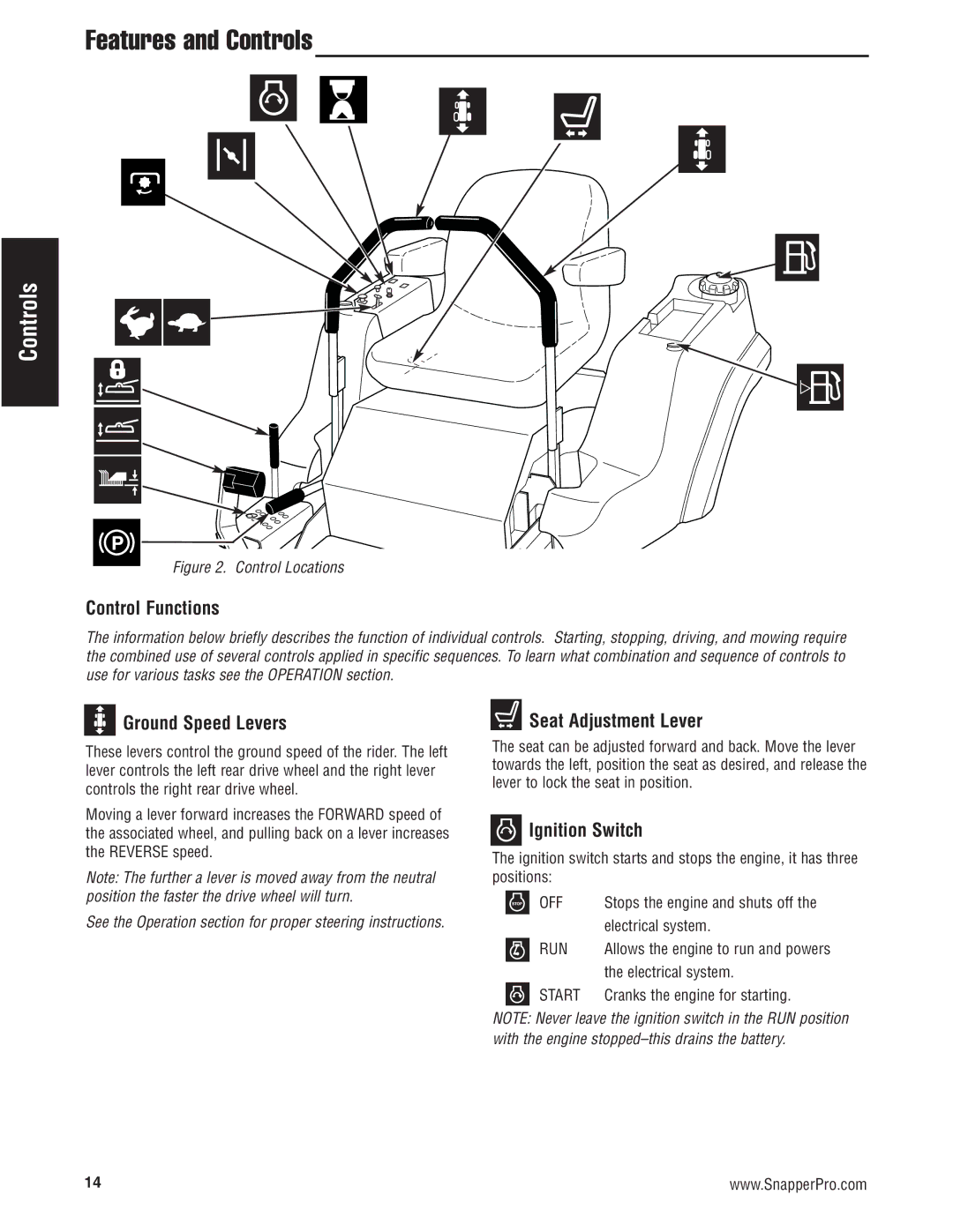 Snapper S200KAV2561, S200XK2761 manual Features and Controls, Control Functions, Ground Speed Levers, Seat Adjustment Lever 