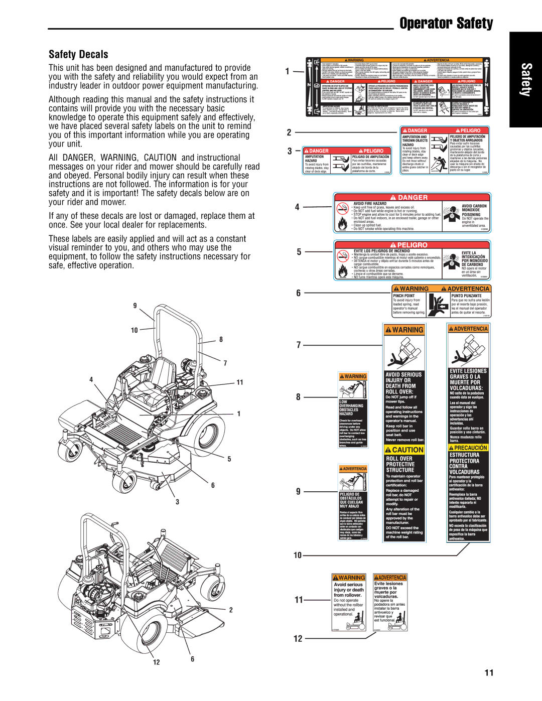 Snapper S200XKOH2761, S200XKAV2761, S200XBV32, S200X/72, S200XKAV2561 manual Safety Decals 