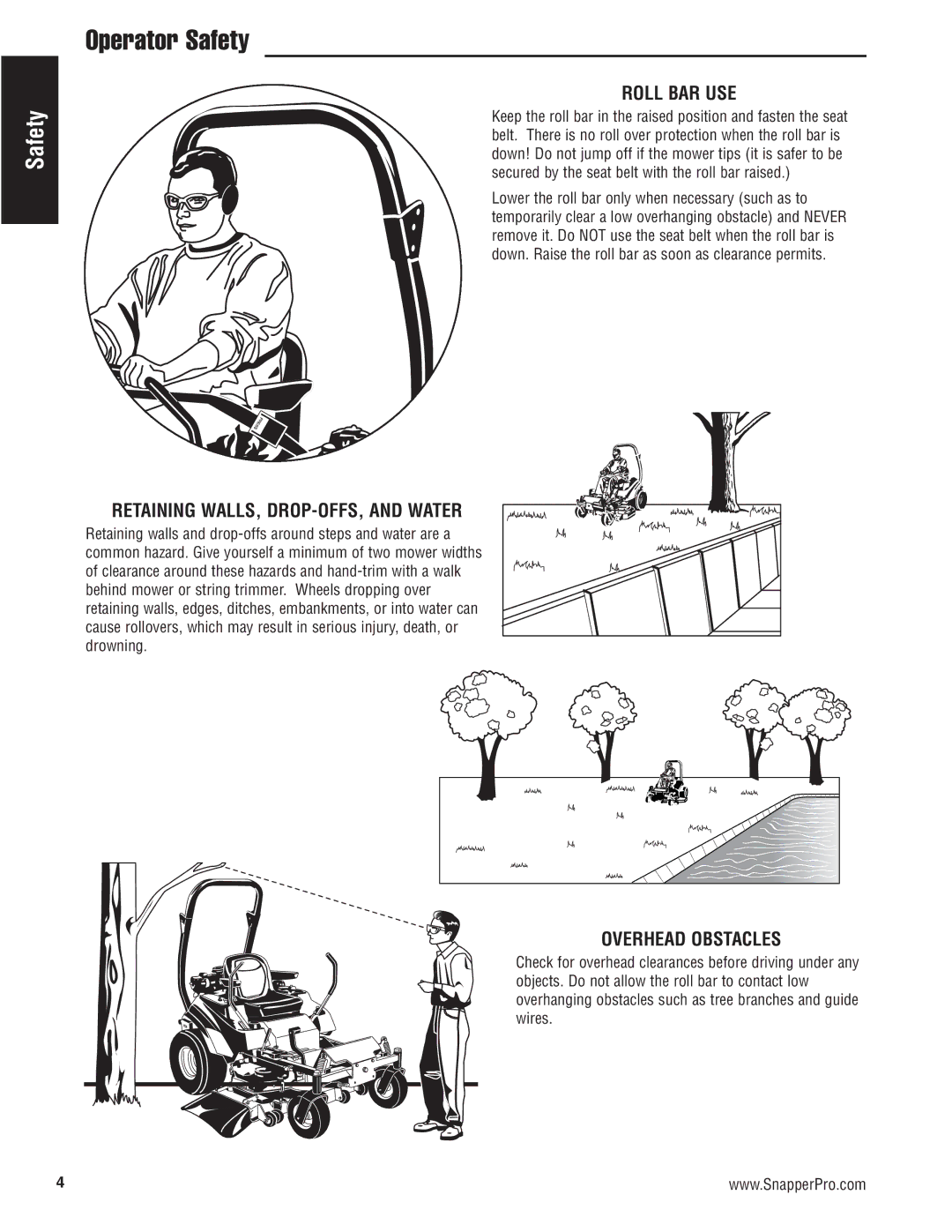 Snapper S200XBV32, S200XKAV2761, S200X/72 manual Roll BAR USE, Retaining WALLS, DROP-OFFS, and Water, Overhead Obstacles 