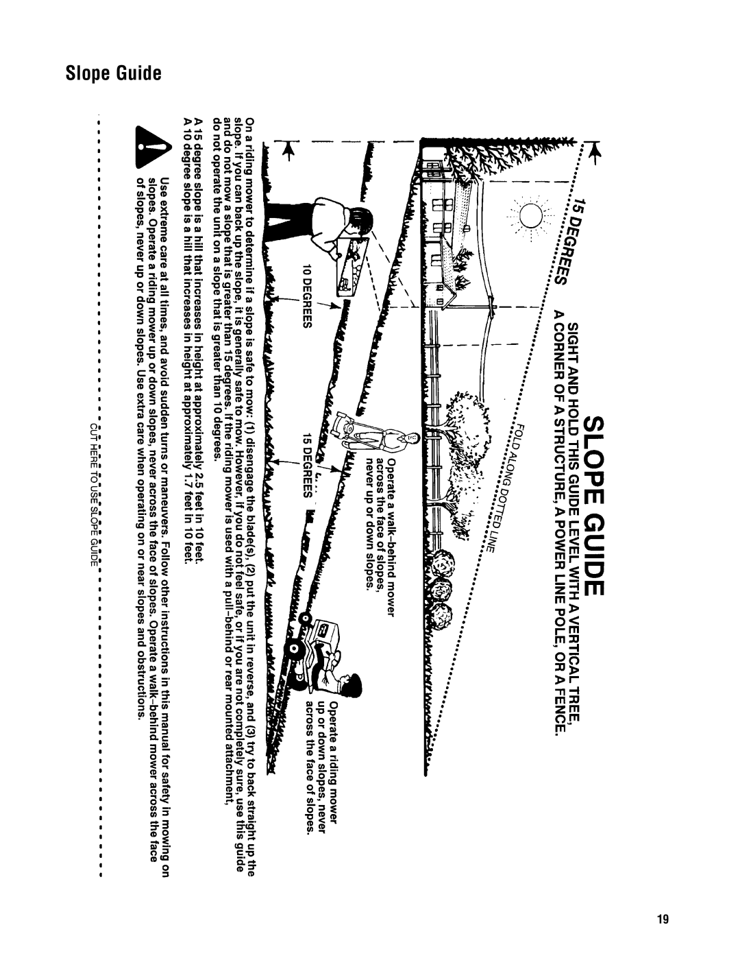 Snapper S2265FC, SP2265FC, SPV22675HWFC specifications Slope Guide 