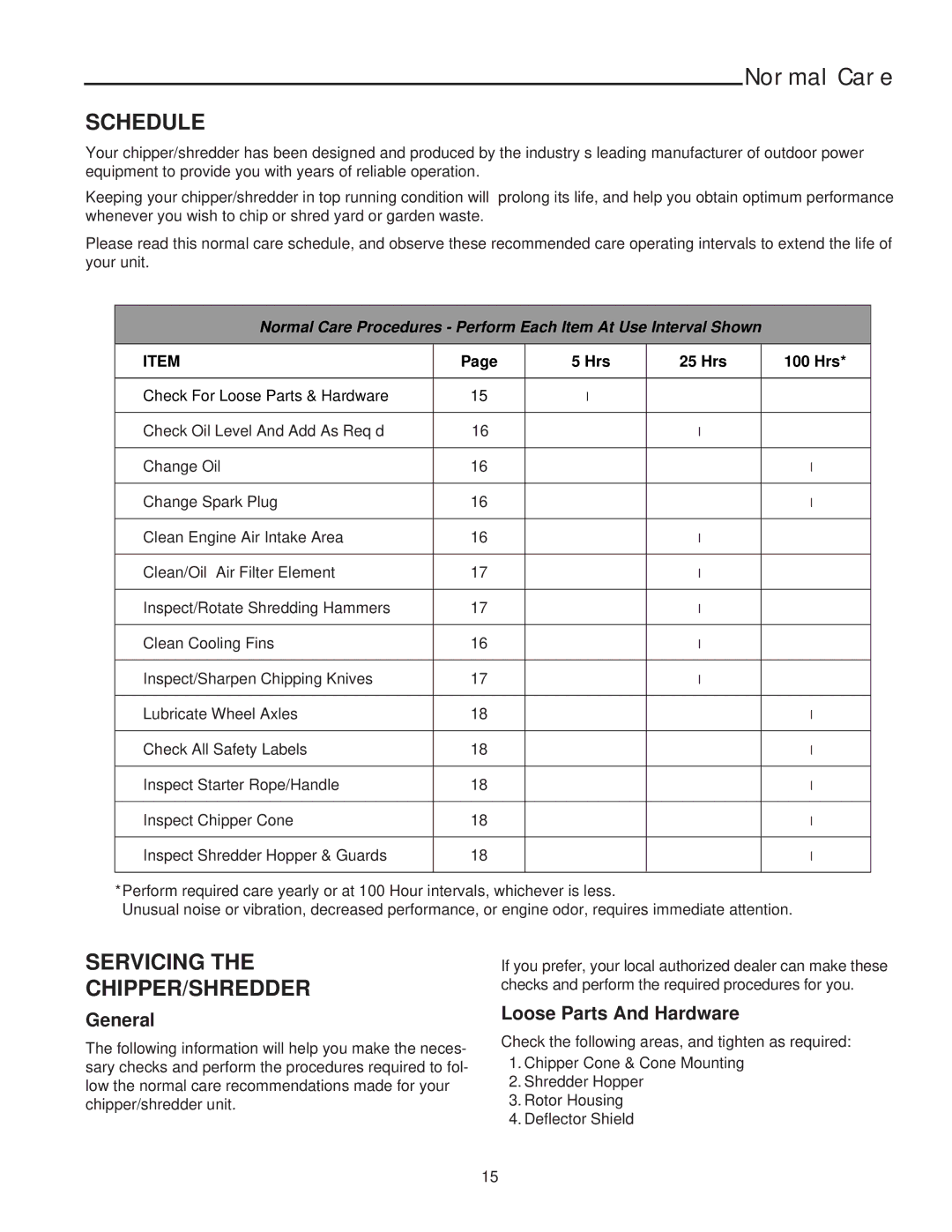 Snapper SAC55140BV manual Normal Care, Schedule, Servicing CHIPPER/SHREDDER, Loose Parts And Hardware, Hrs 25 Hrs 100 Hrs 