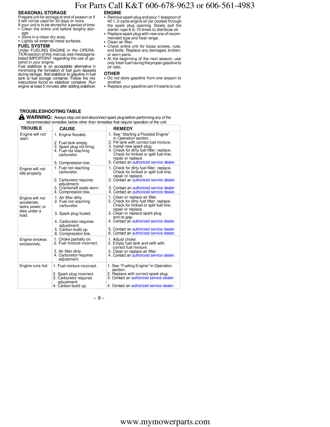 Snapper SB2000M instruction manual Seasonal Storage, Fuel System, Troubleshooting Table Engine, Other 