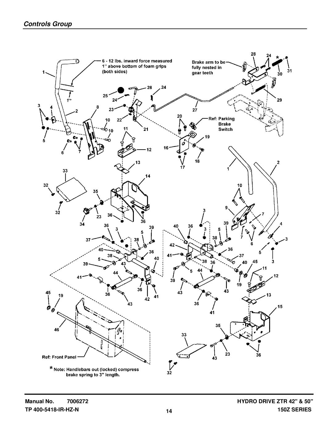 Snapper SC2142, SC2450 manual Controls Group 