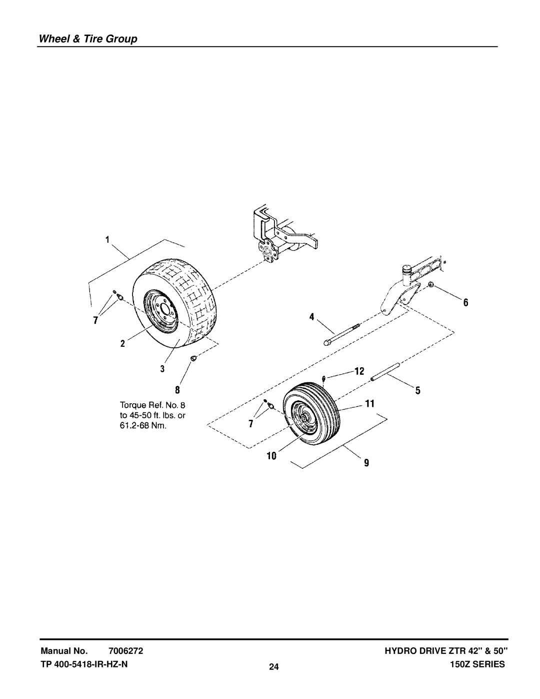 Snapper SC2142, SC2450 manual Wheel & Tire Group 