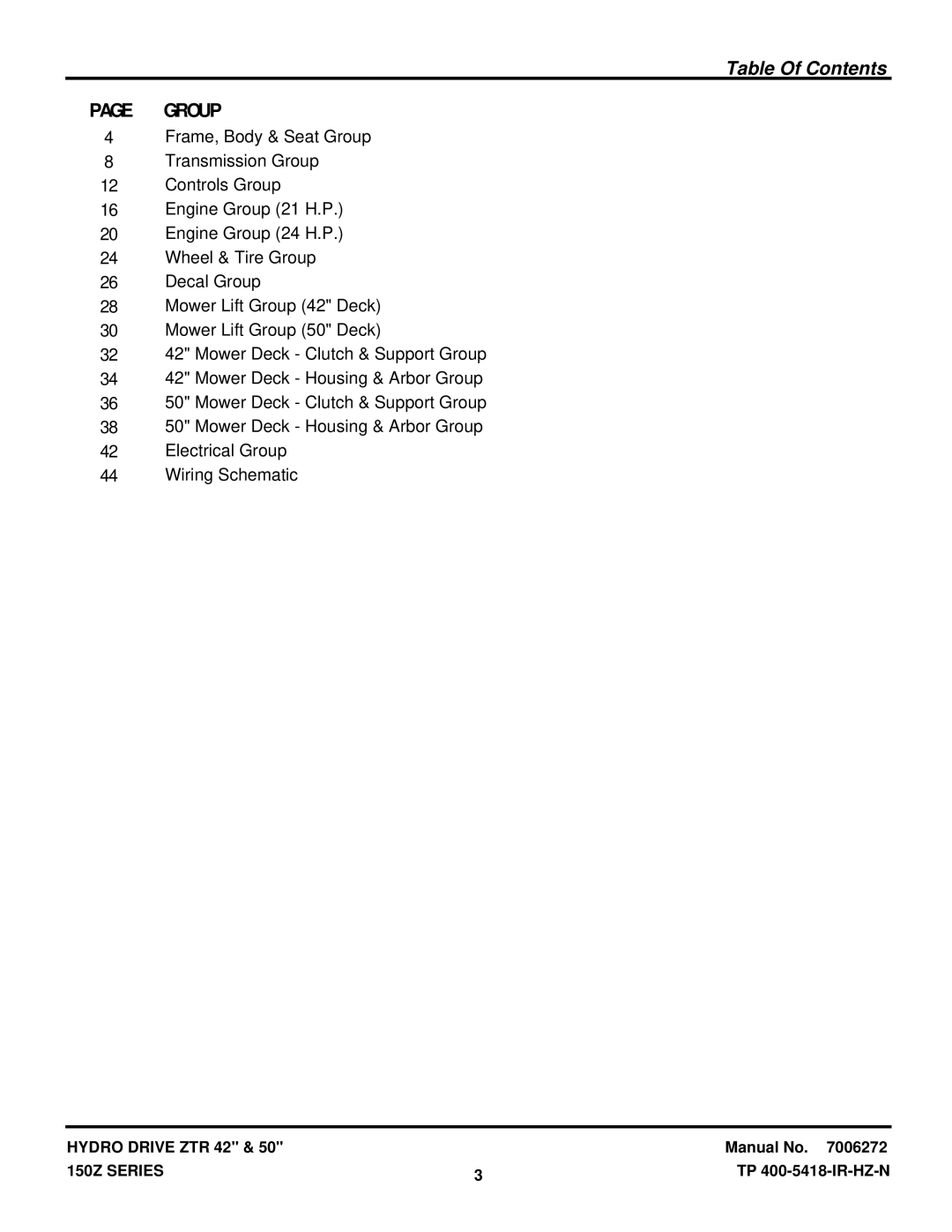 Snapper SC2450, SC2142 manual Table Of Contents 