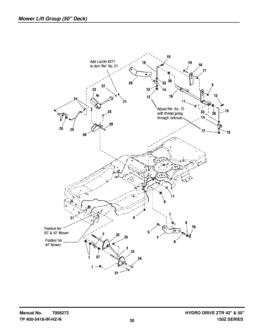 Snapper SC2142, SC2450 manual Mower Lift Group 50 Deck 