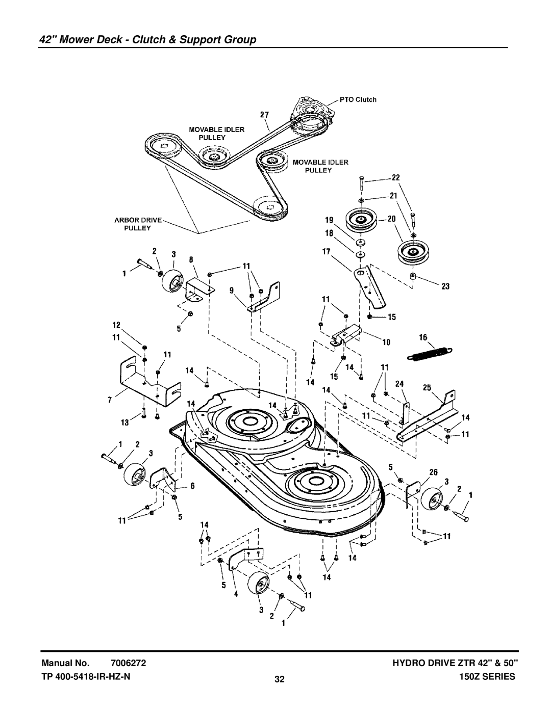 Snapper SC2142, SC2450 manual Mower Deck Clutch & Support Group 