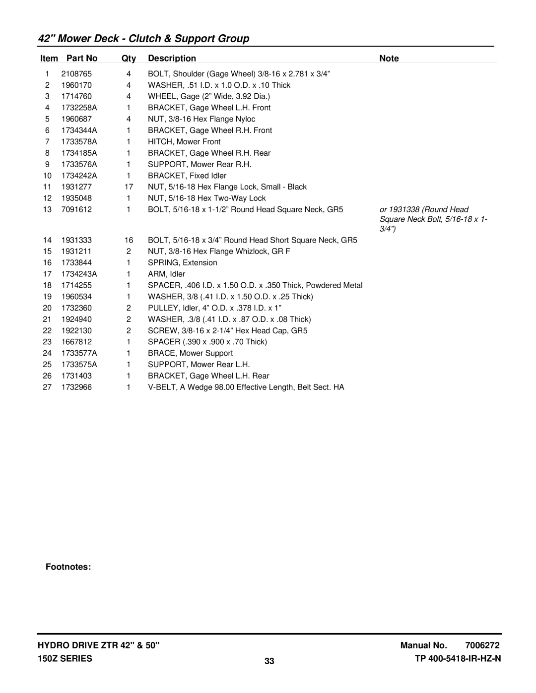 Snapper SC2450, SC2142 manual Or 1931338 Round Head 