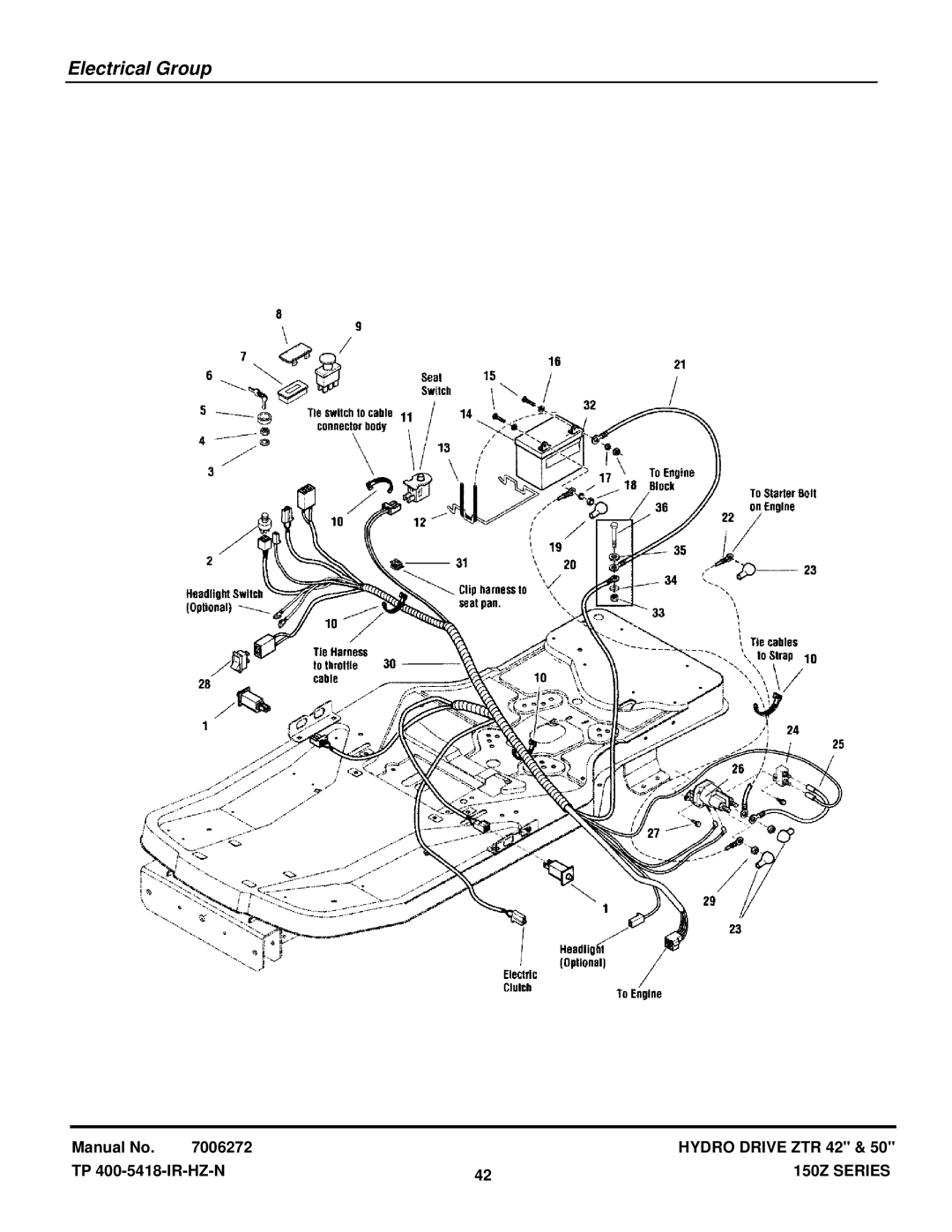 Snapper SC2142, SC2450 manual Electrical Group 