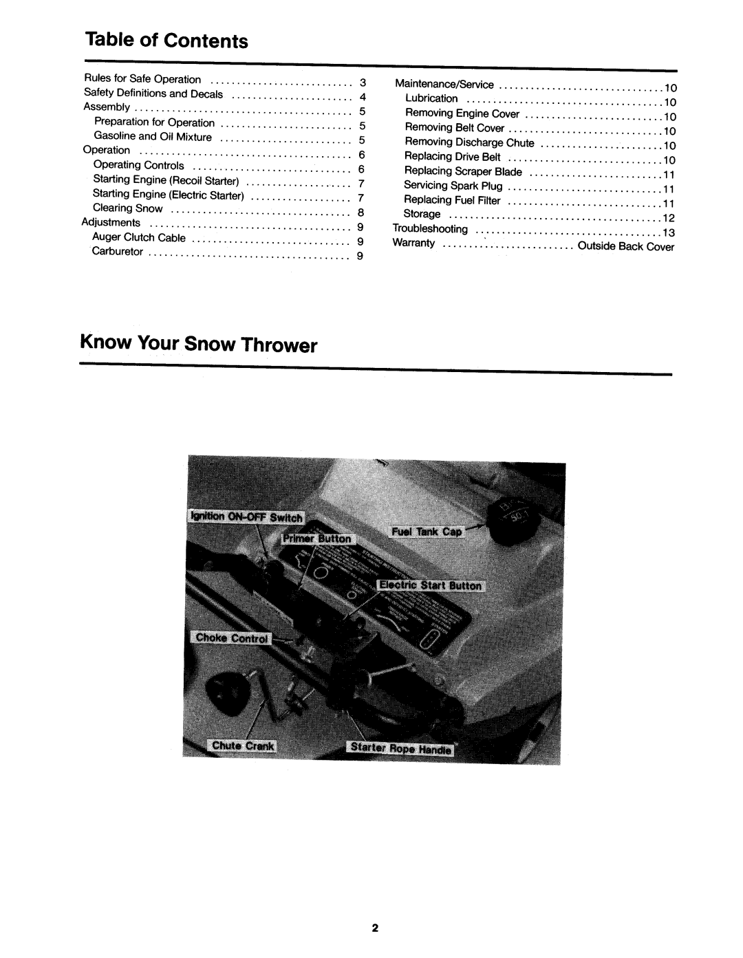 Snapper SE5203E, SE52036 manual 