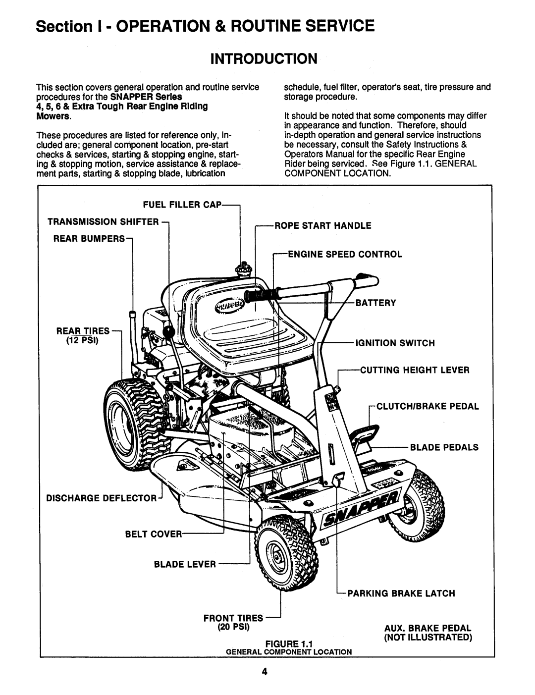 Snapper SERIE 5 manual 