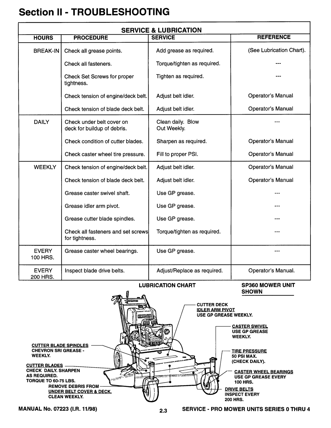 Snapper Series 0 thru Series 4 manual 