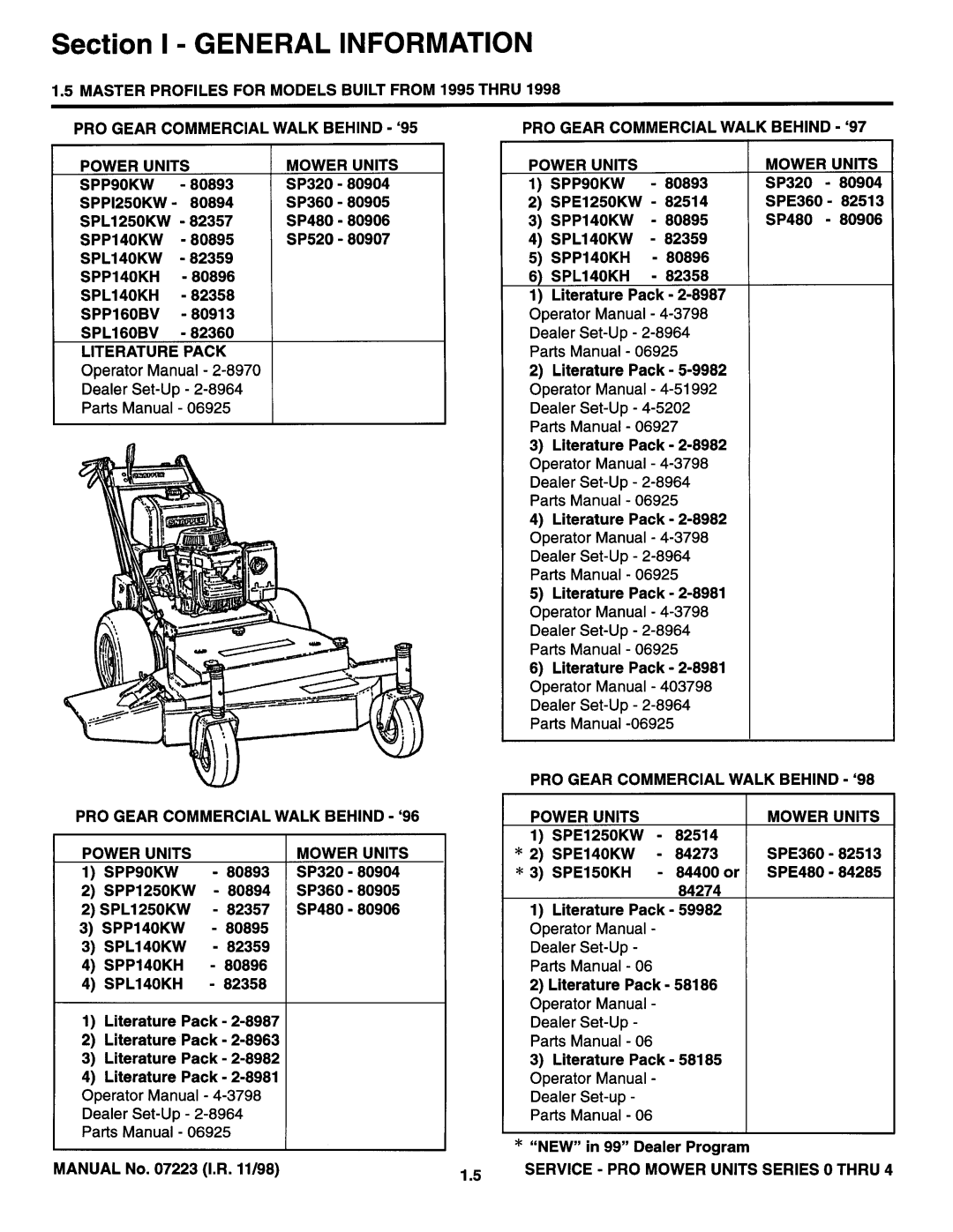 Snapper Series 0 thru Series 4 manual 