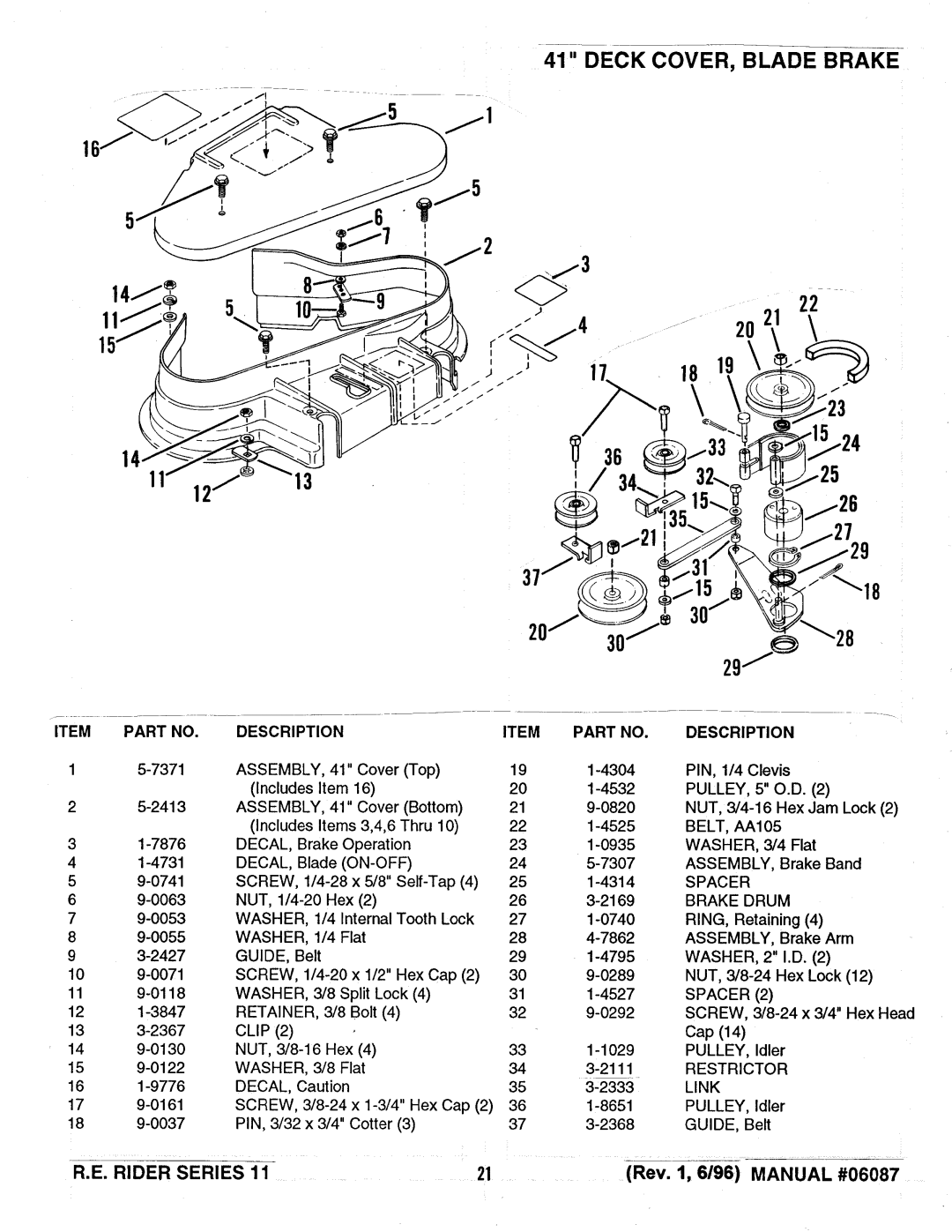 Snapper Series 11 manual 