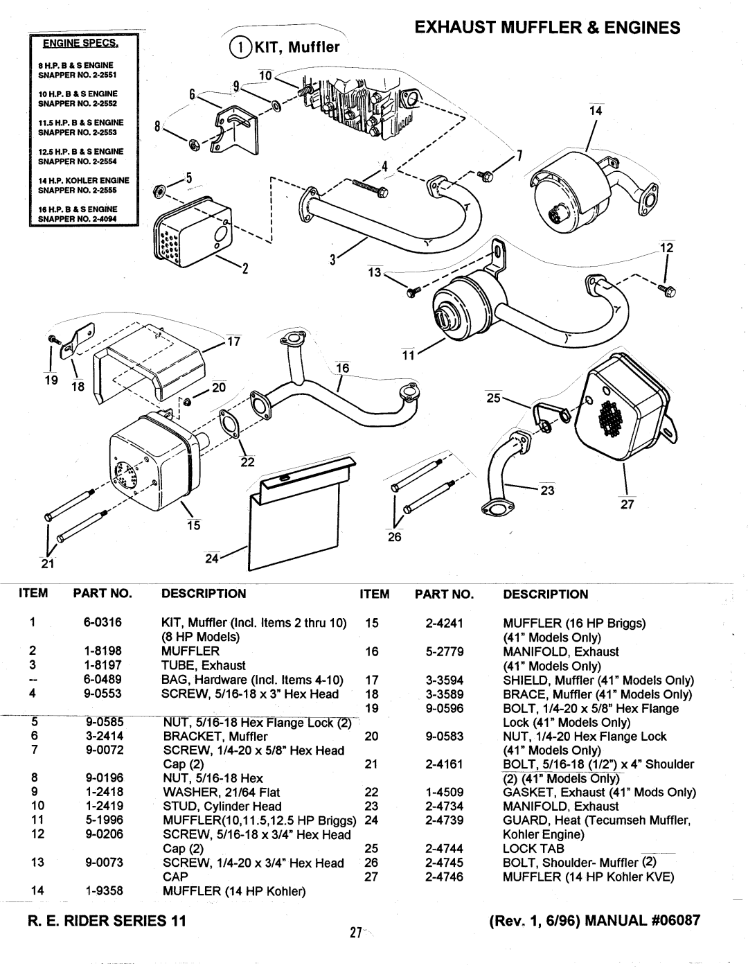 Snapper Series 11 manual 