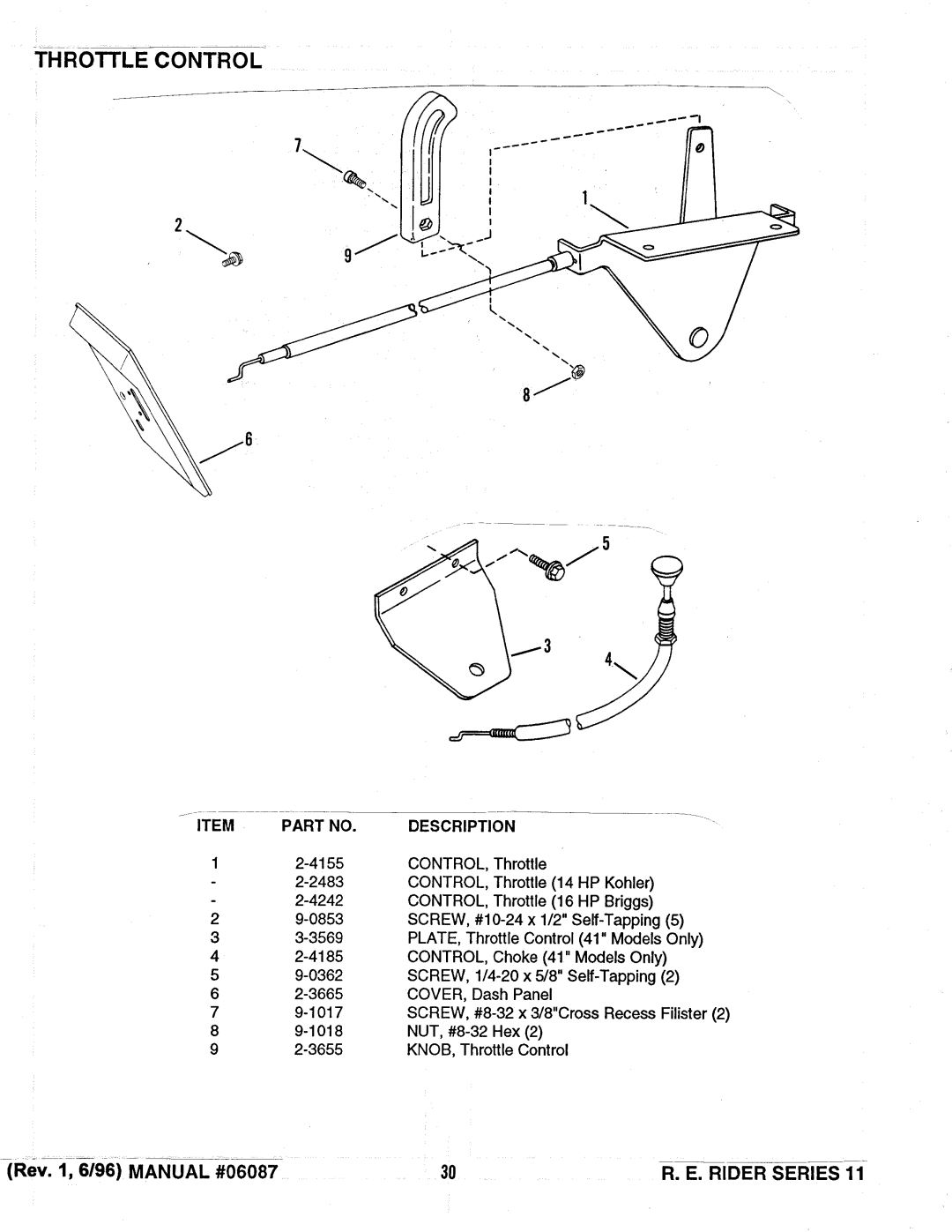 Snapper Series 11 manual 
