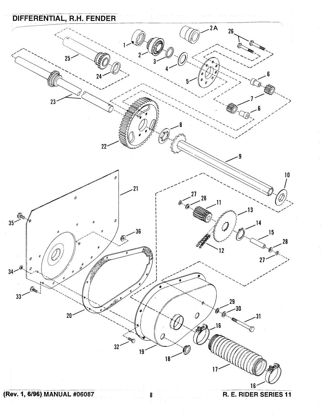 Snapper Series 11 manual 