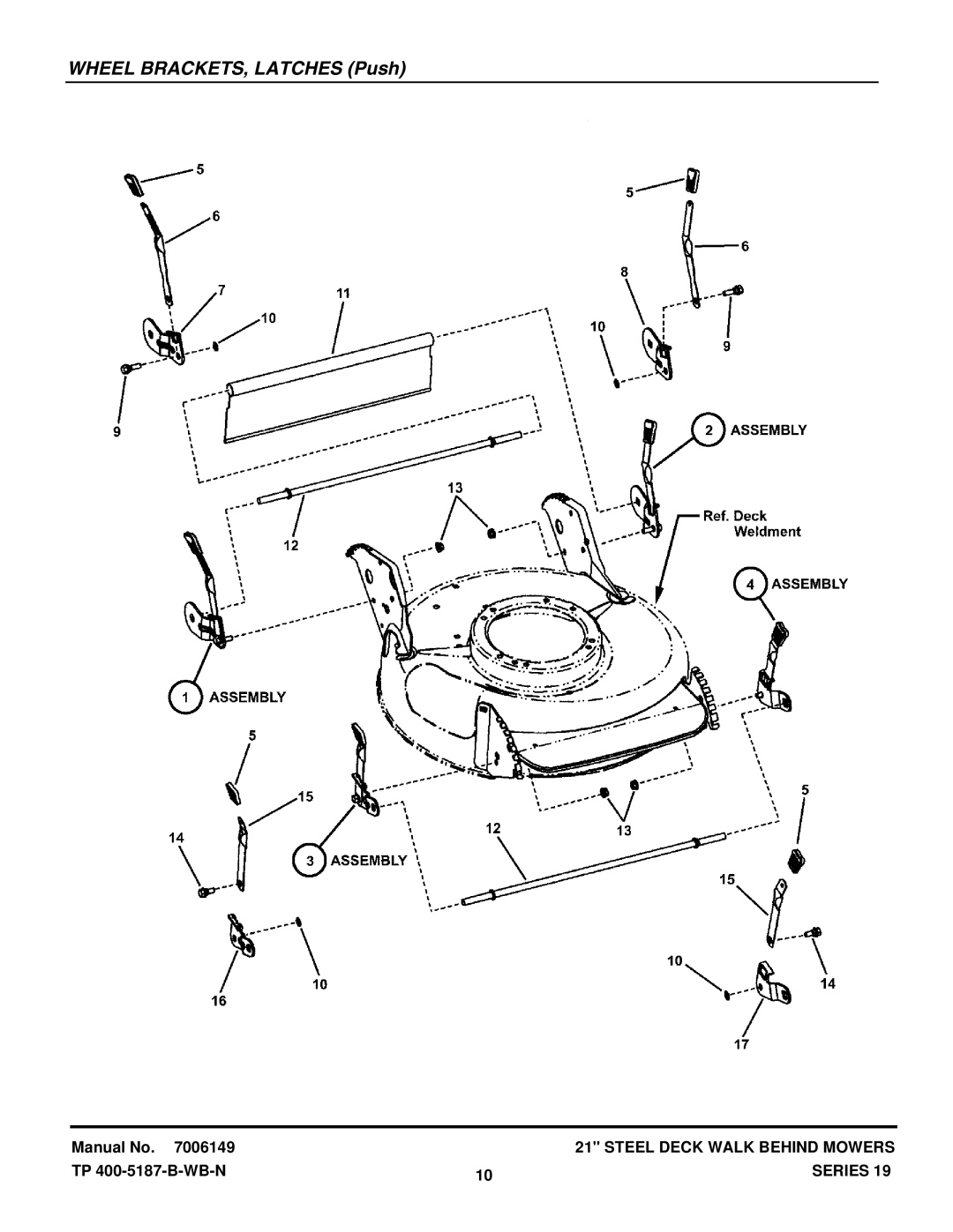 Snapper SERIES 19 manual Wheel BRACKETS, Latches Push 