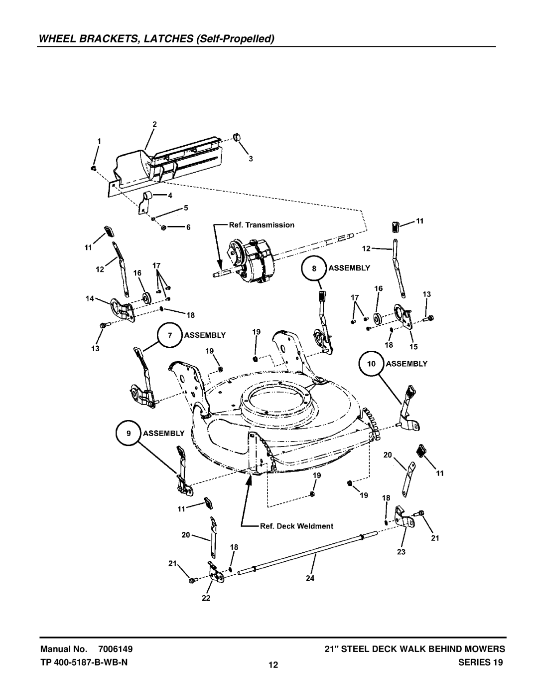 Snapper SERIES 19 manual Wheel BRACKETS, Latches Self-Propelled 